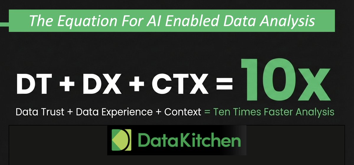 DataKitchen IO tweet media