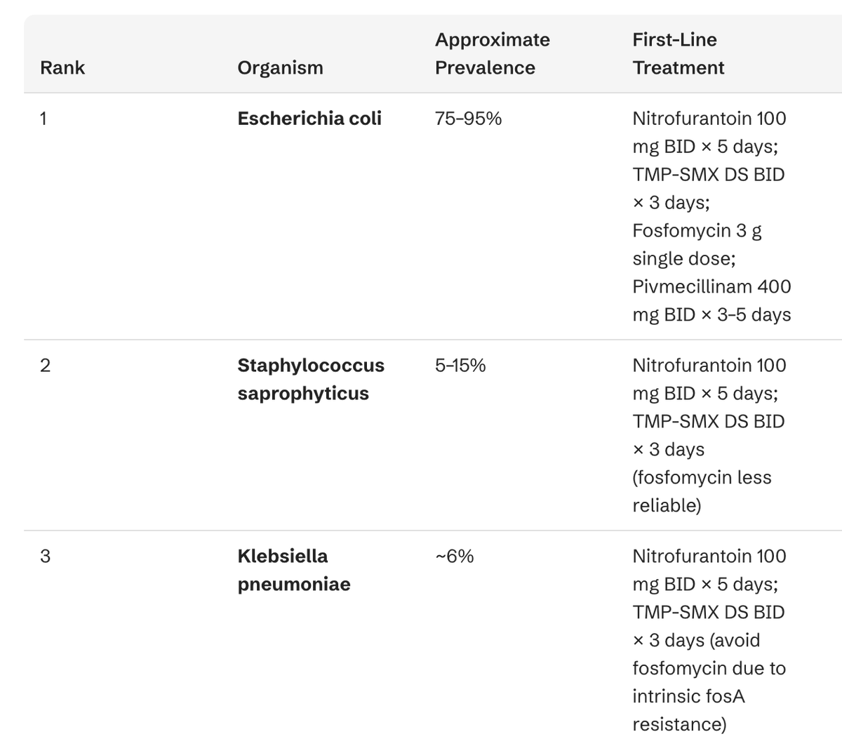 StudyXing Medicine tweet media
