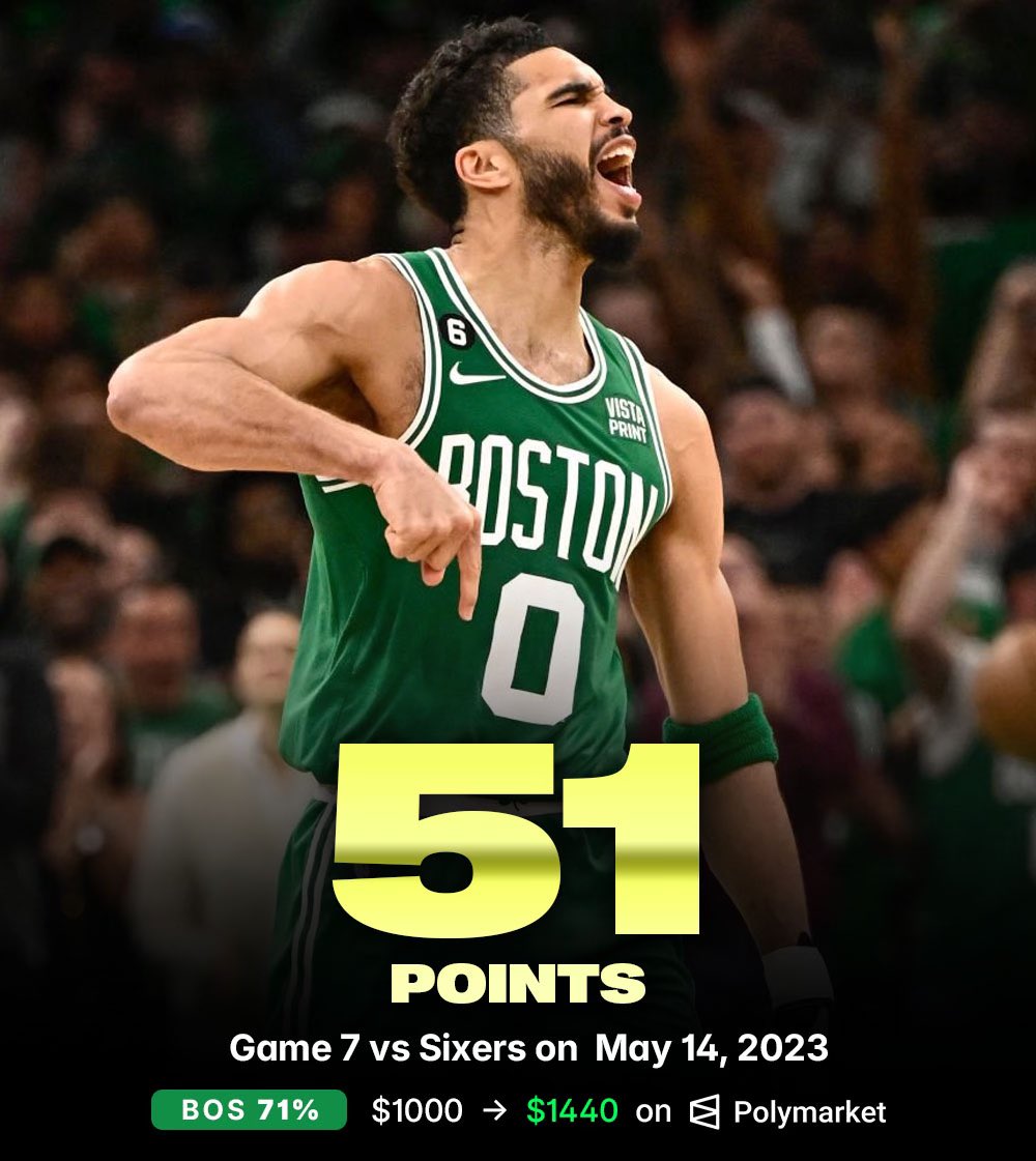 NBACentral tweet media