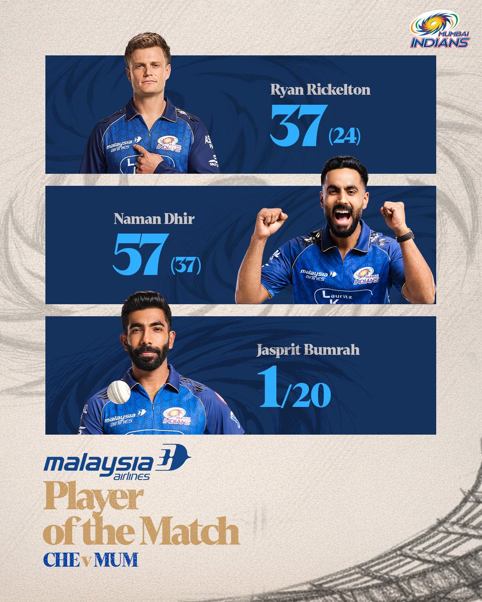 mipaltan's tweet image. They gave their all tonight. 

Paltan, pick your Malaysia Airlines Player of the Match from the link below.

🔗 bit.ly/4d4s93C
