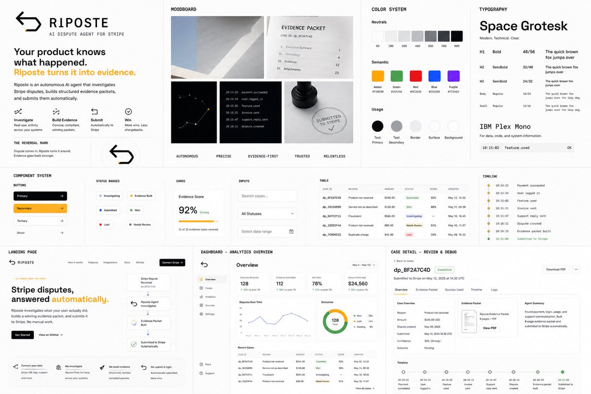 ChatGPT is so freaking good at imagegen now

Got a perfect design kit for Riposte - an open-source AI dispute agent for Stripe