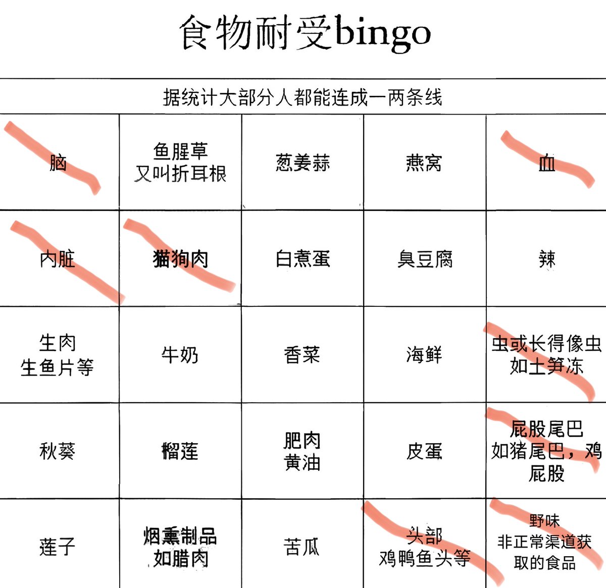 塔塔 tweet media