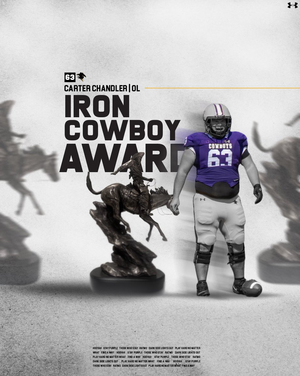 Hardin-Simmons Cowboy Football tweet media