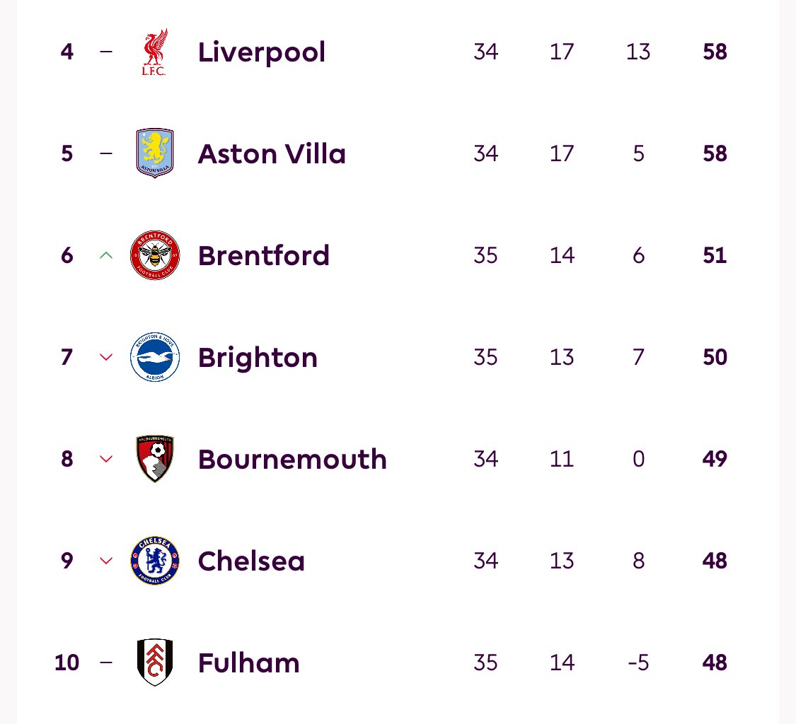 CFC WORLD tweet media