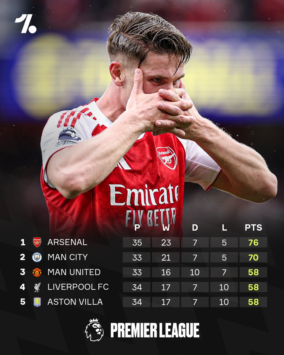 OneFootball tweet media