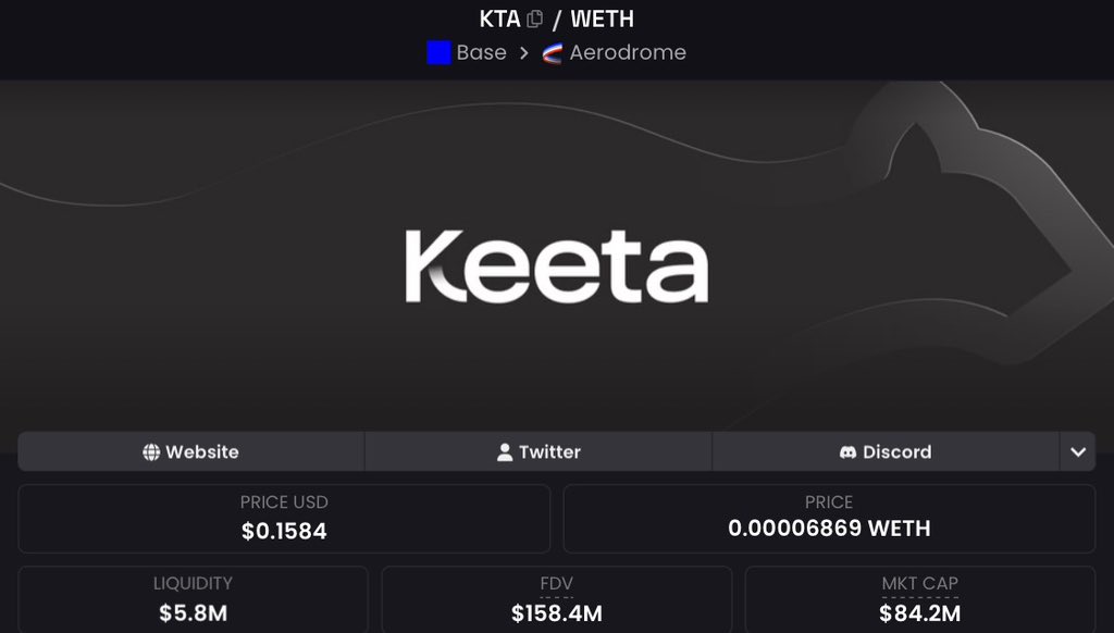FEXIR | CRYPTO ♟️🎯 tweet media