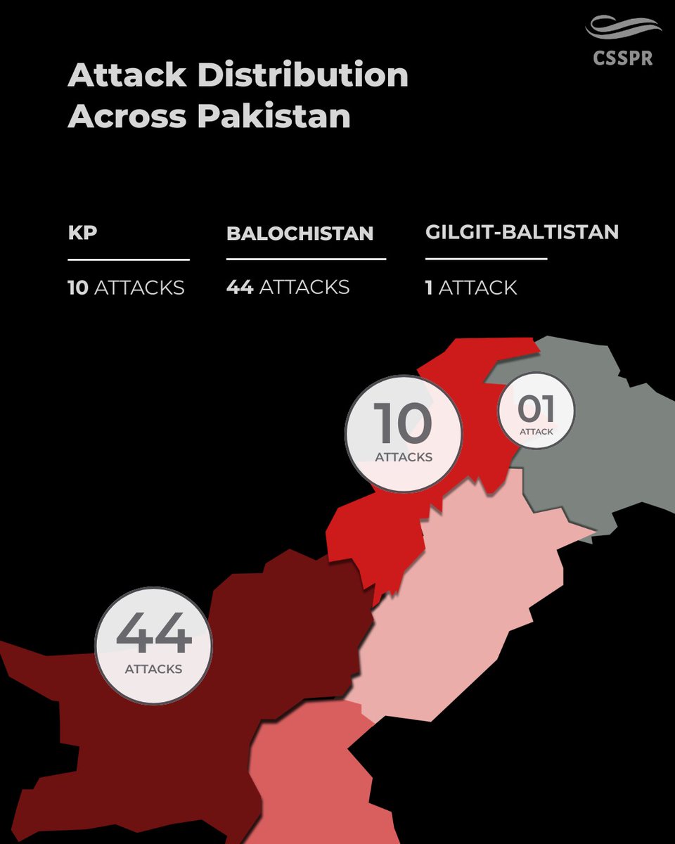 CSSPR_UOL's tweet photo. Authored by @MoazamAliUmrani and edited by @mubasharizvi , CSSPR 's latest SITREP provides a succinct overview of terror-related incidents across Pakistan from April 1 until April 15, 2026. https://t.co/4BBp7ldBft