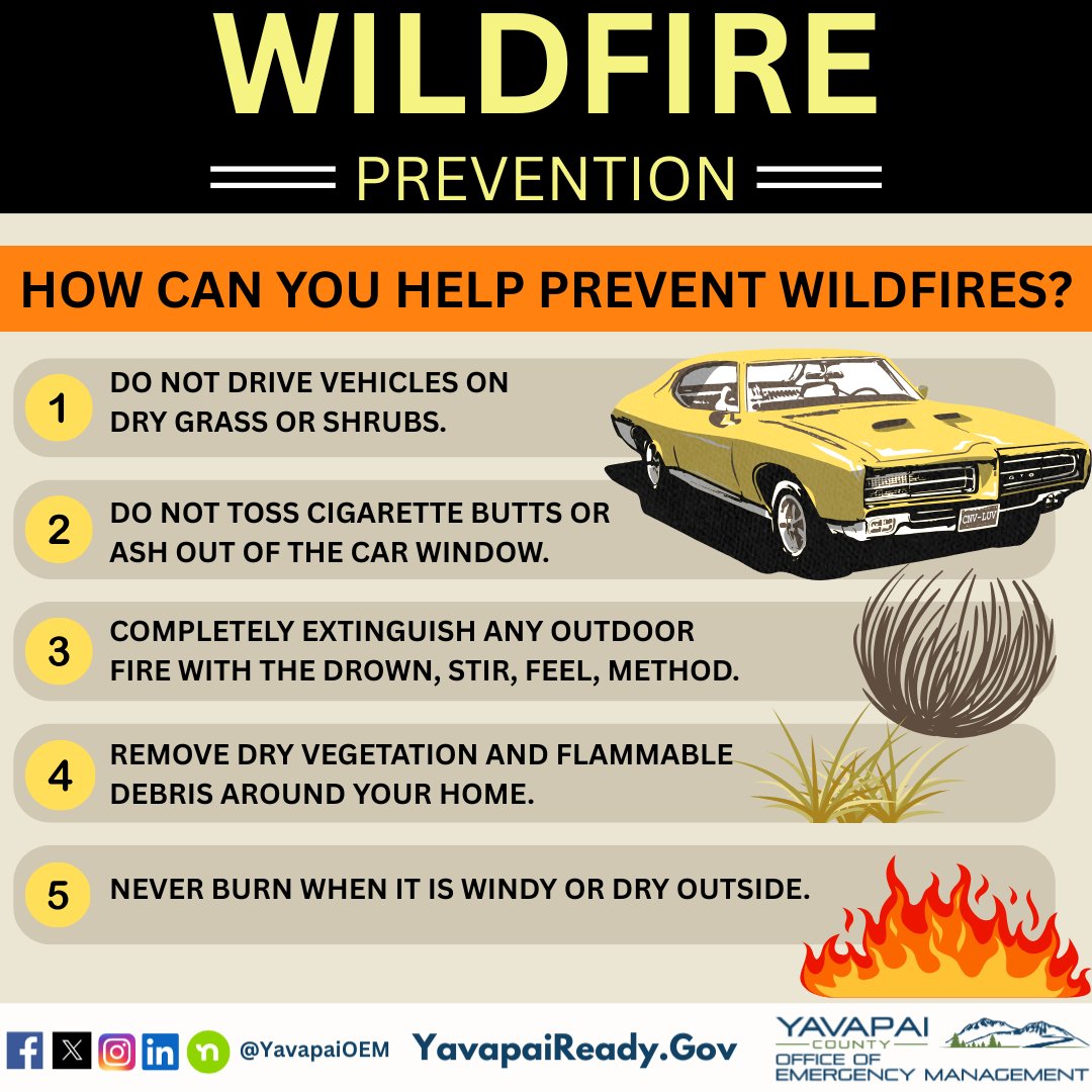 YavapaiOEM's tweet image. Wildfire Prevention Tips! Do your part this year to prevent wildfires! 

#YavapaiCounty #EmergencyManagement # WildfirePrevention #Wildfire