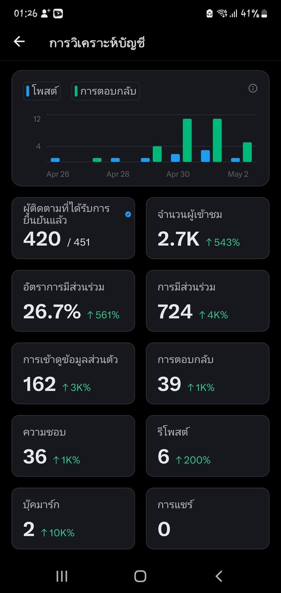 โหรอัมรินทร์ tweet media