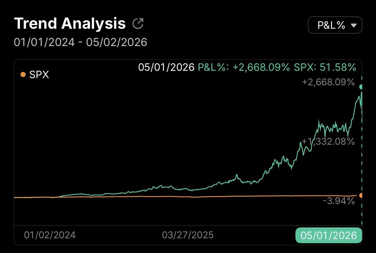 Stock Talk tweet media