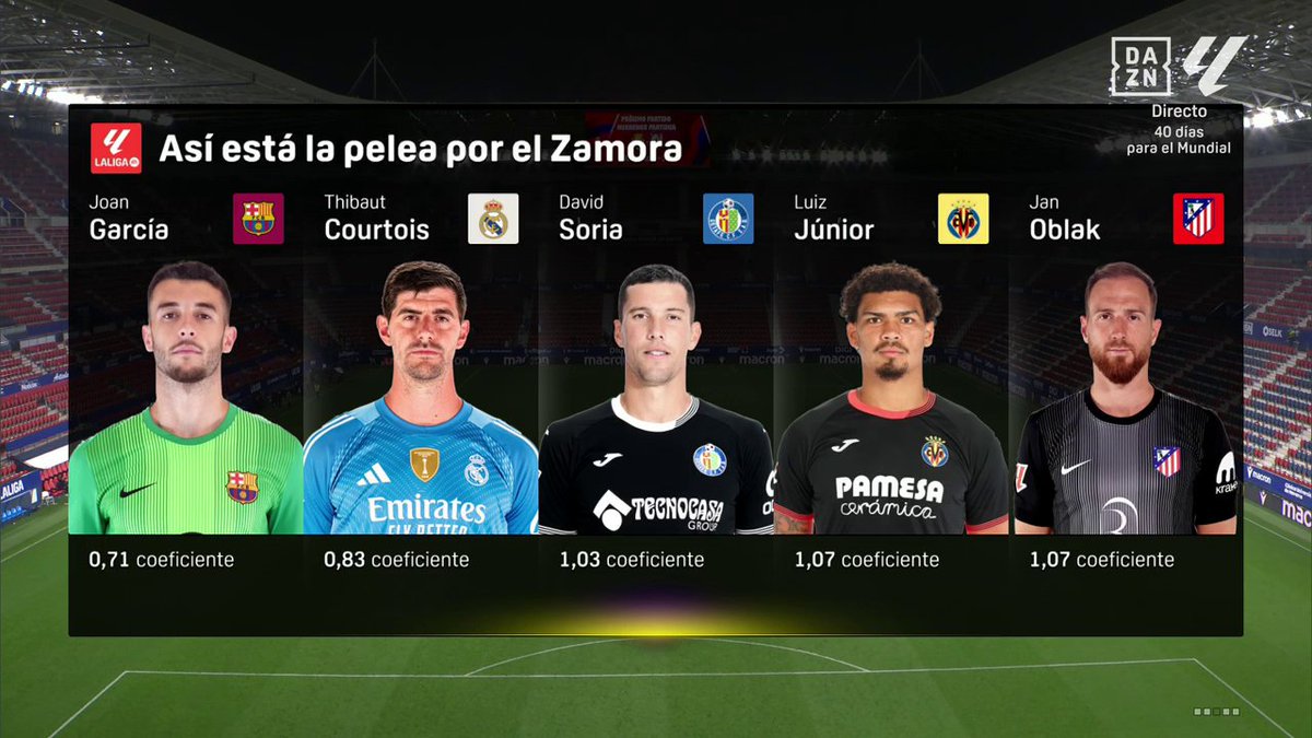 FCB World tweet media