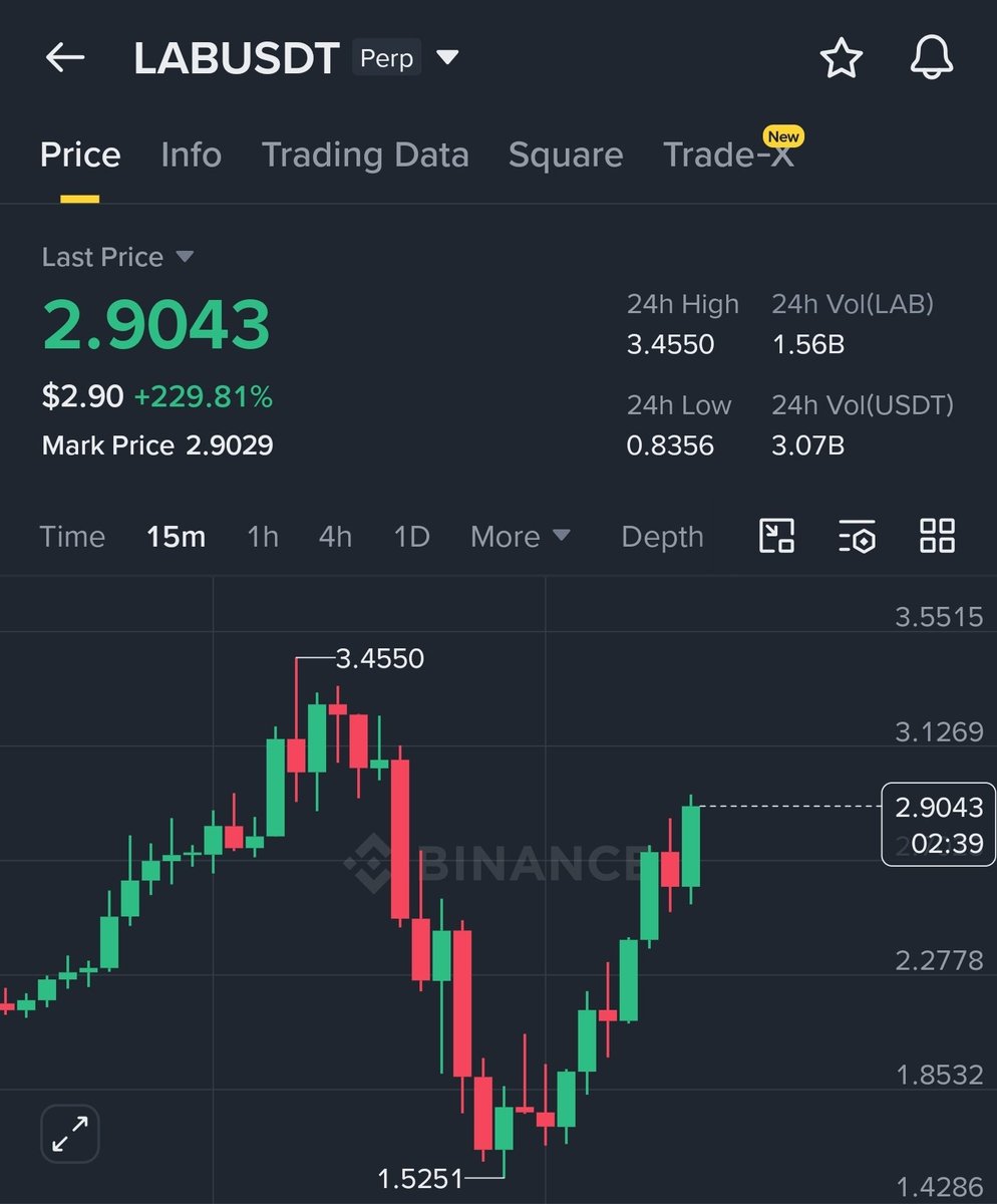 ZachBTC tweet media