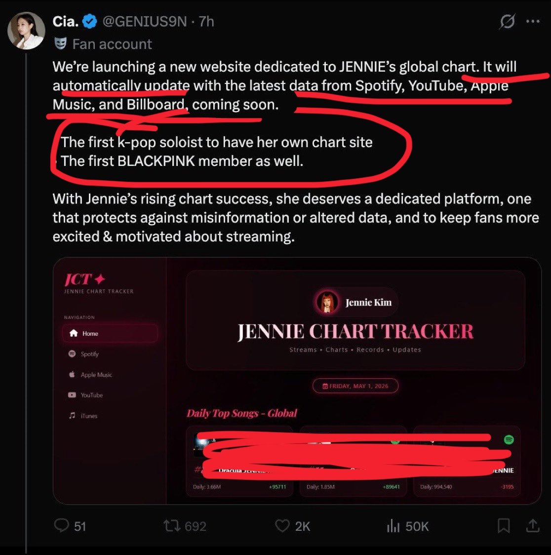sdl ٭ ⊙⊝⊜ tweet media