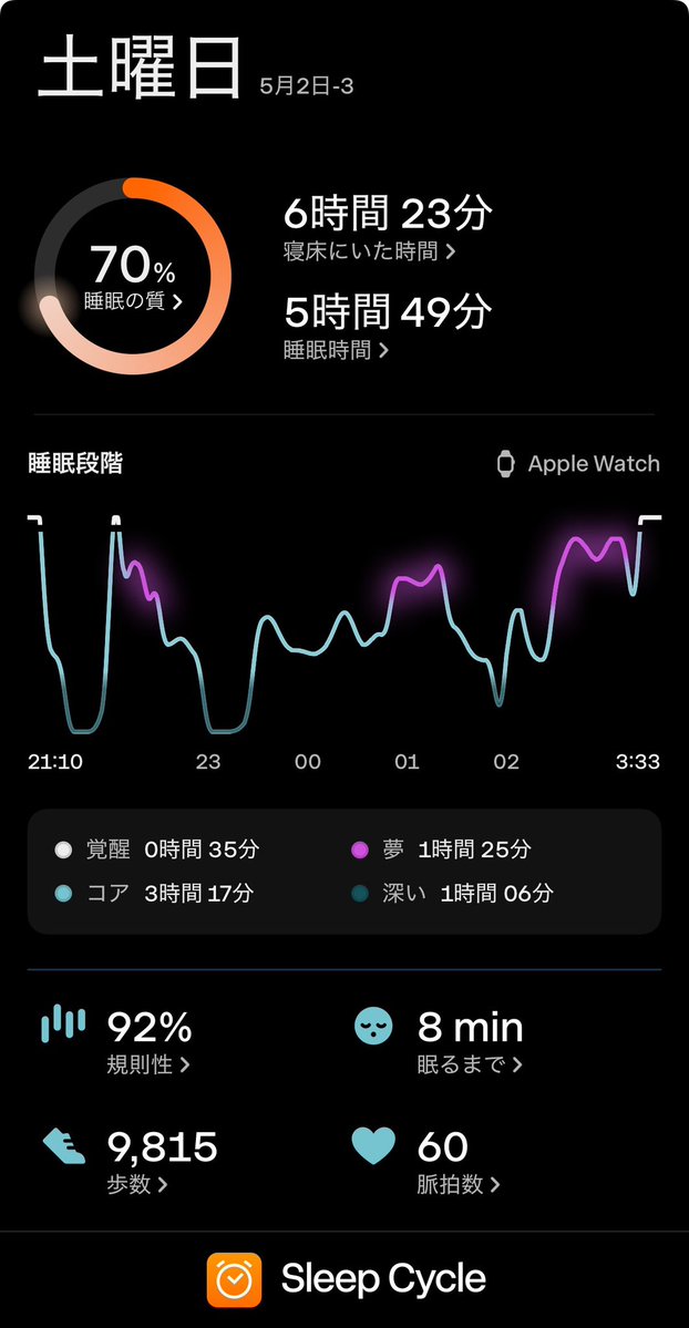 ヒバリ tweet media