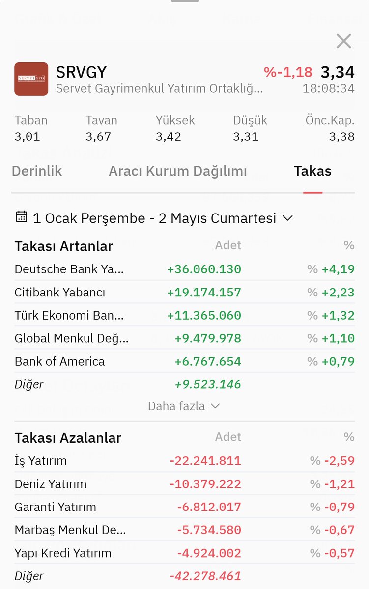 YAN TAHTACI tweet media
