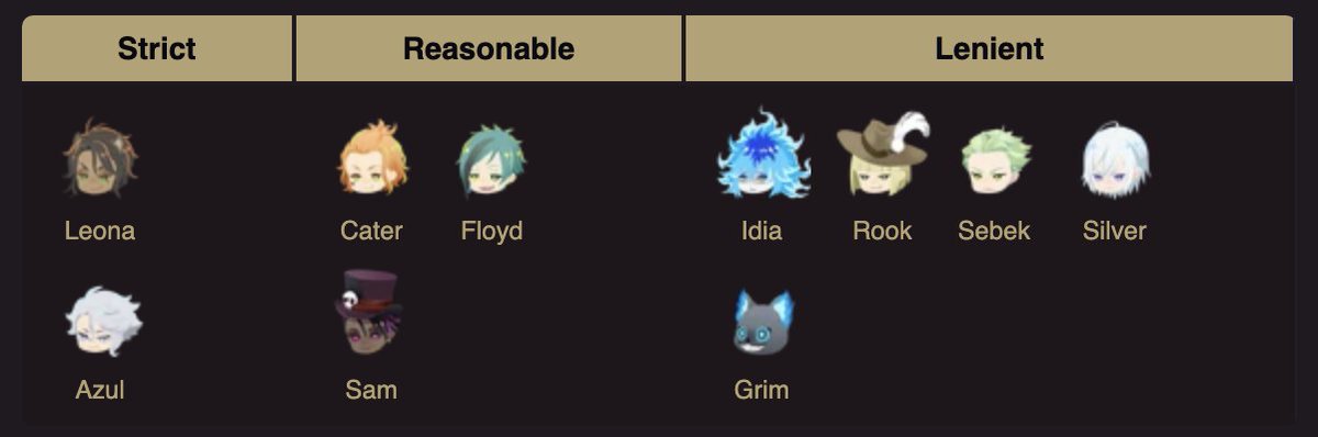 Groovy 🍭 tweet media