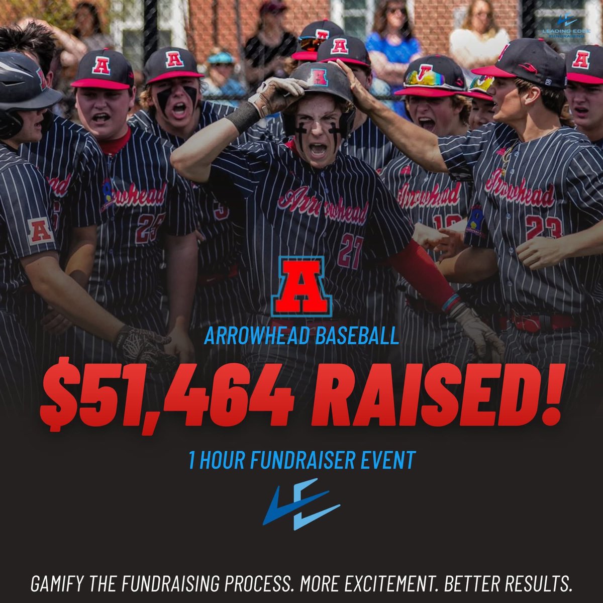 Leading Edge Fundraising SE Wisconsin tweet media