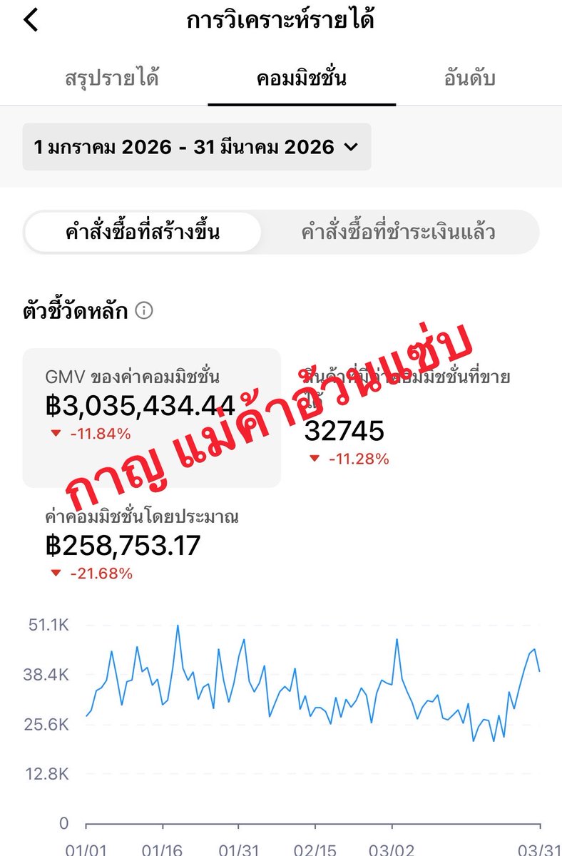 kankikreviwe 🔥 tweet media