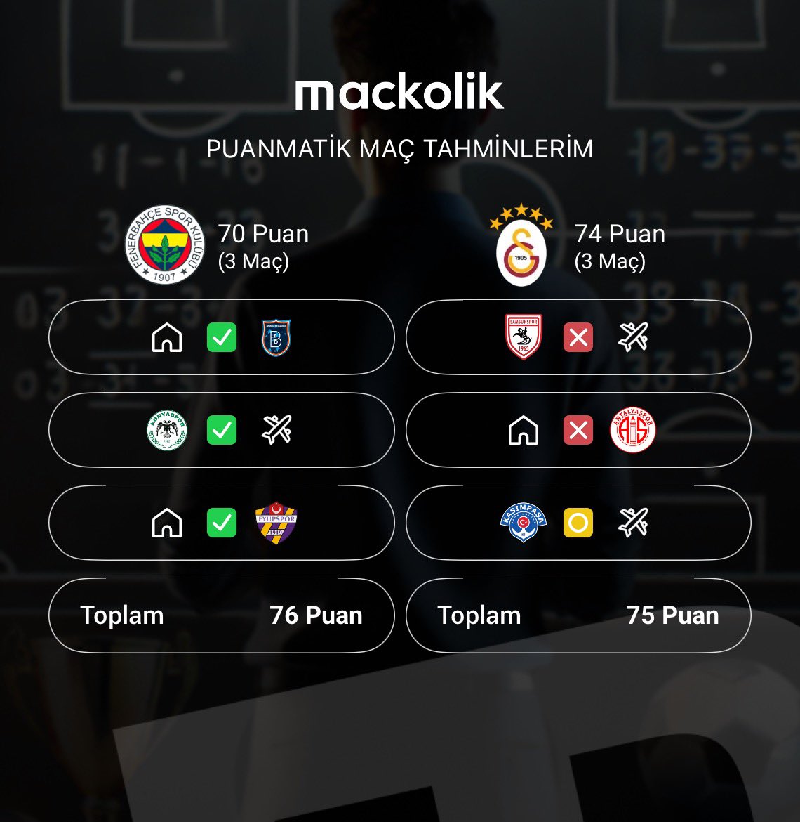 Fenerbahçe'nin Savaşçı Ruhu tweet media