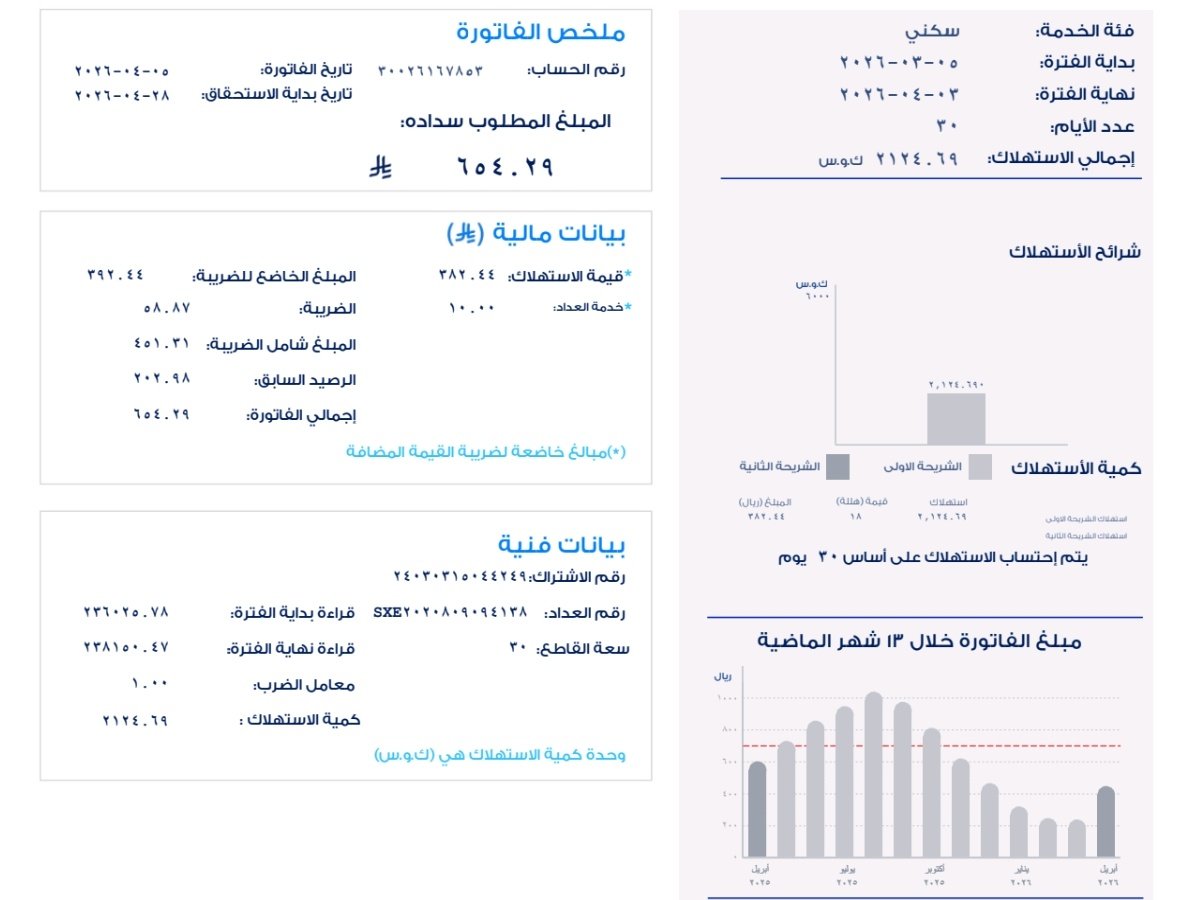 الدال على الخير كفاعله 🤲 tweet media