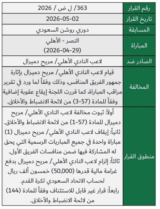 فهدد tweet media