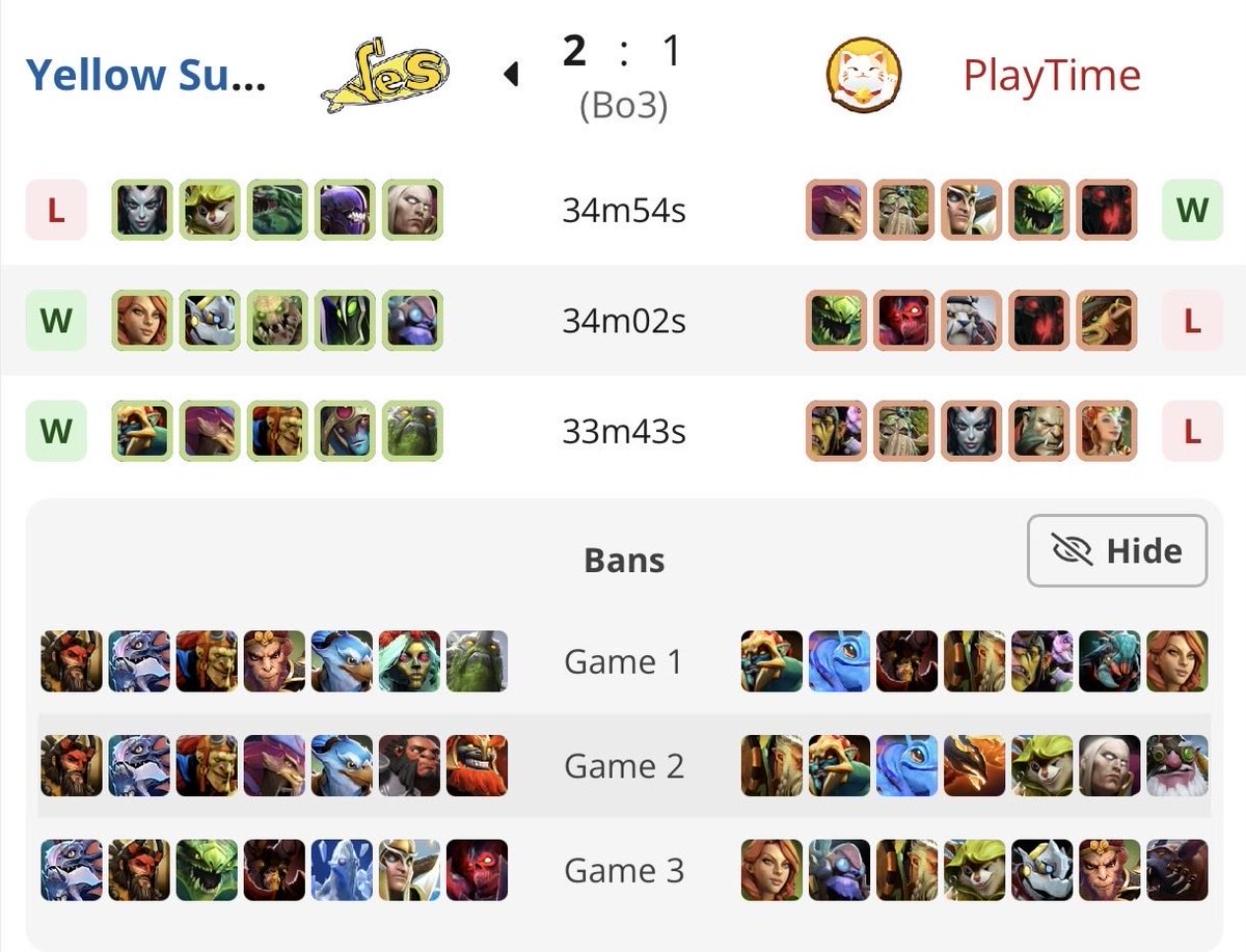 Qban_dota's tweet image. Debut amargo para los ex-SAR  y ahora PlayTime. El equipo sudamericano cae ante Yellow Submarine en la primera serie de la 1win Essence I. #dota2 #esports #qbandota