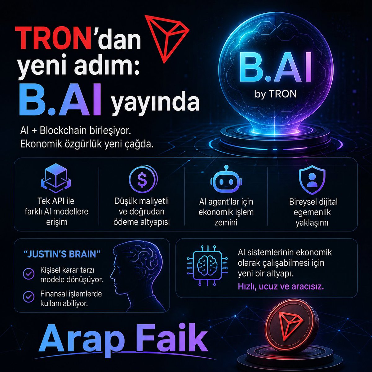 FaikbinArap's tweet photo. TRON’dan yeni adım: https://t.co/uBaEedIHEb yayında
Bu gelişme, AI ile blockchain altyapısının daha somut şekilde birleştiğini gösteriyor. Ne sunuyor?
• Tek API ile farklı AI modellere erişim
(Claude, GPT, Gemini vb.)
• Düşük maliyetli ve doğrudan ödeme altyapısı
• AI agent’lar için ekonomik işlem zemini
• Bireysel dijital egemenlik yaklaşımı
Neden önemli?
✨ AI sistemleri bugün analiz yapabiliyor, içerik üretebiliyor. Ancak ekonomik işlem yapabilmeleri için uygun bir altyapıya ihtiyaç var. Ödeme tarafı bu işin kritik parçası. Hızlı, ucuz ve aracısız çözümler olmadan bu sistemler sınırlı kalır. #TRON ’un burada konumlanmaya çalıştığı alan tam olarak burası.
“Justin’s Brain” detayı
- Bu özellik, AI ile kişisel marka birleşiminin erken örneklerinden biri.
👉 Bir kişinin karar alma tarzının modele dönüştürülmesi
👉 Bu modelin finansal işlemlerde kullanılması
- AI + kripto kesişimi henüz başlangıç aşamasında.
Bu alanda atılan adımlar, altyapının nasıl şekilleneceğine dair fikir veriyor.
#TRONGlobalFriends @justinsuntron @TronDao_Turkish