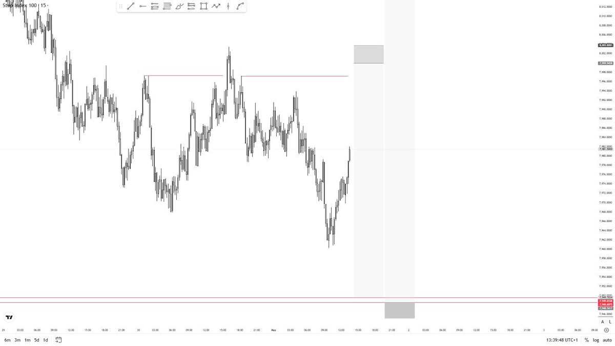 callmiprofit's tweet image. If you seek knowledge you will find freedom 

#forex #BusinessSuccess #abuja #TradingStrategy