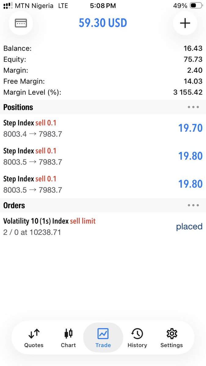 callmiprofit's tweet image. If you seek knowledge you will find freedom 

#forex #BusinessSuccess #abuja #TradingStrategy
