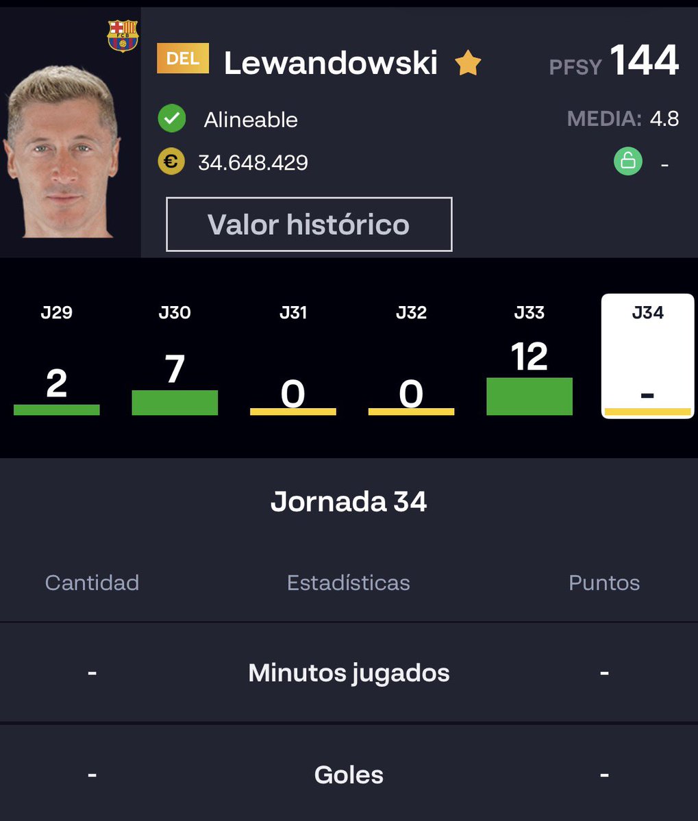 LALIGA Fantasy tweet media