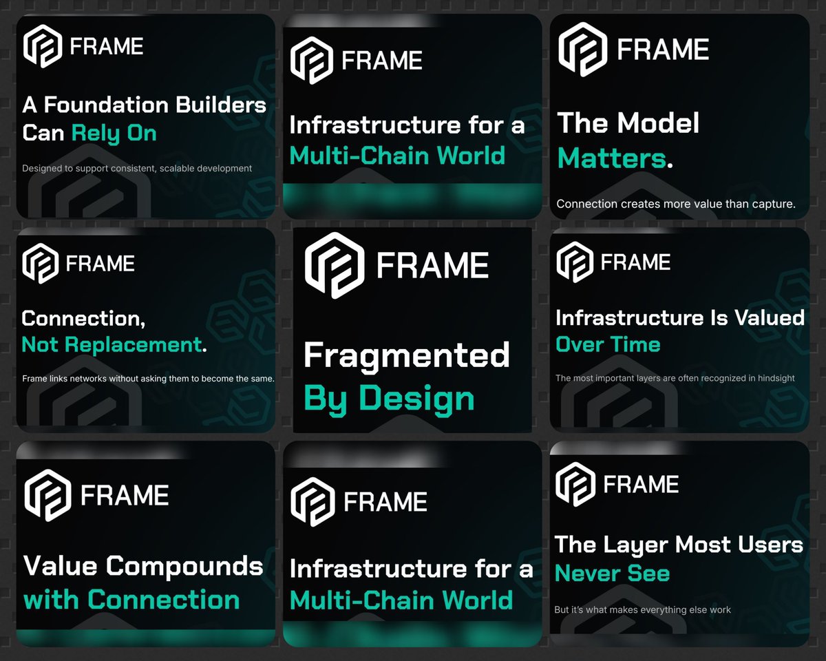 I_m_Smiley's tweet image. #Frame the future!