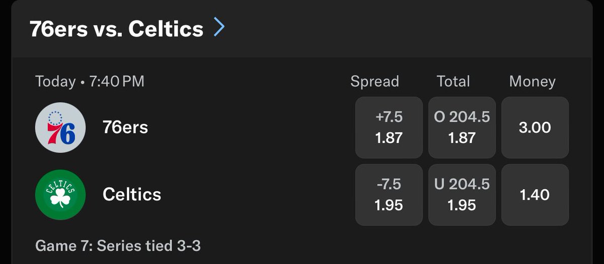 Wager Analyst tweet media