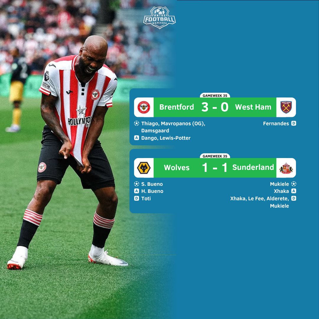 Fantasy Football Manager tweet media