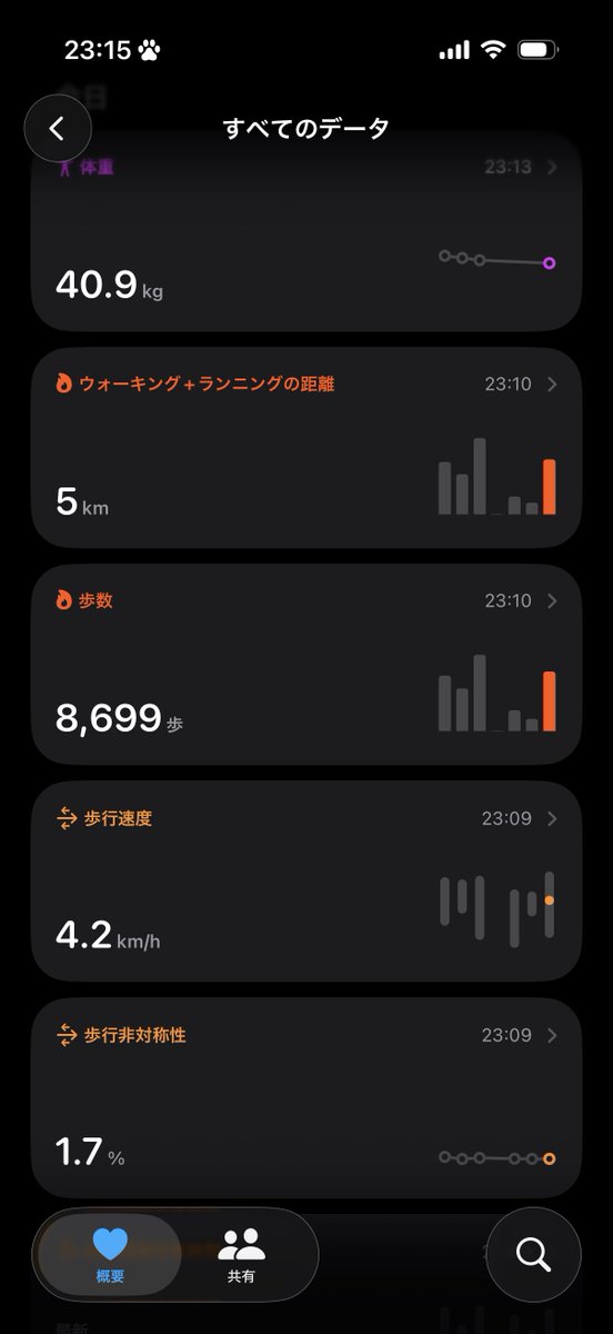 め🐢 tweet media