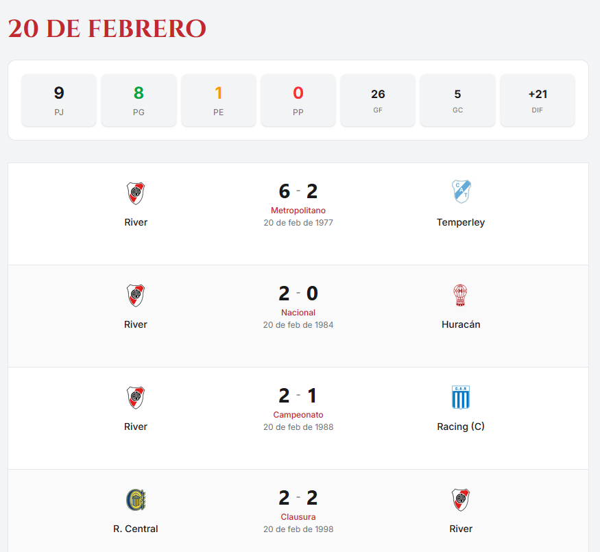 Draedworld's tweet photo. @lahistoriariver Y siguen diciendo que el gol de primera de juanfer a newells es facil de hacer... https://t.co/vC7T2GaiZD