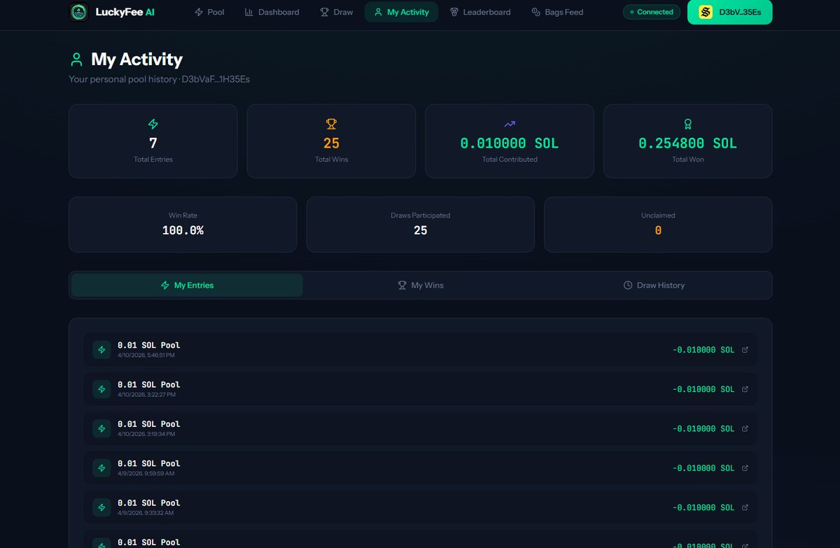 LuckyFee AI tweet media