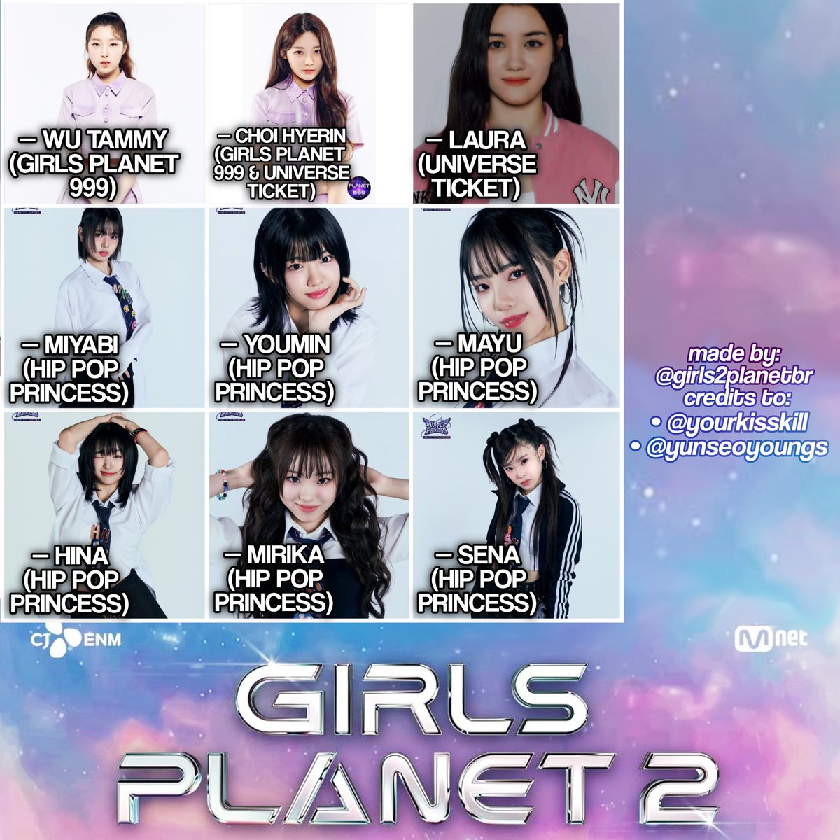 GIRLS PLANET 2 BRASIL tweet media