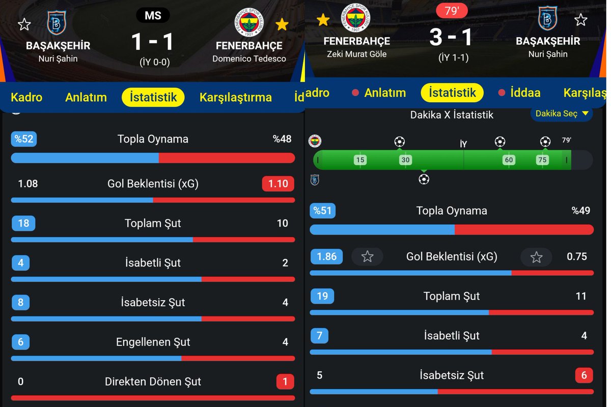 Fener Shadow tweet media