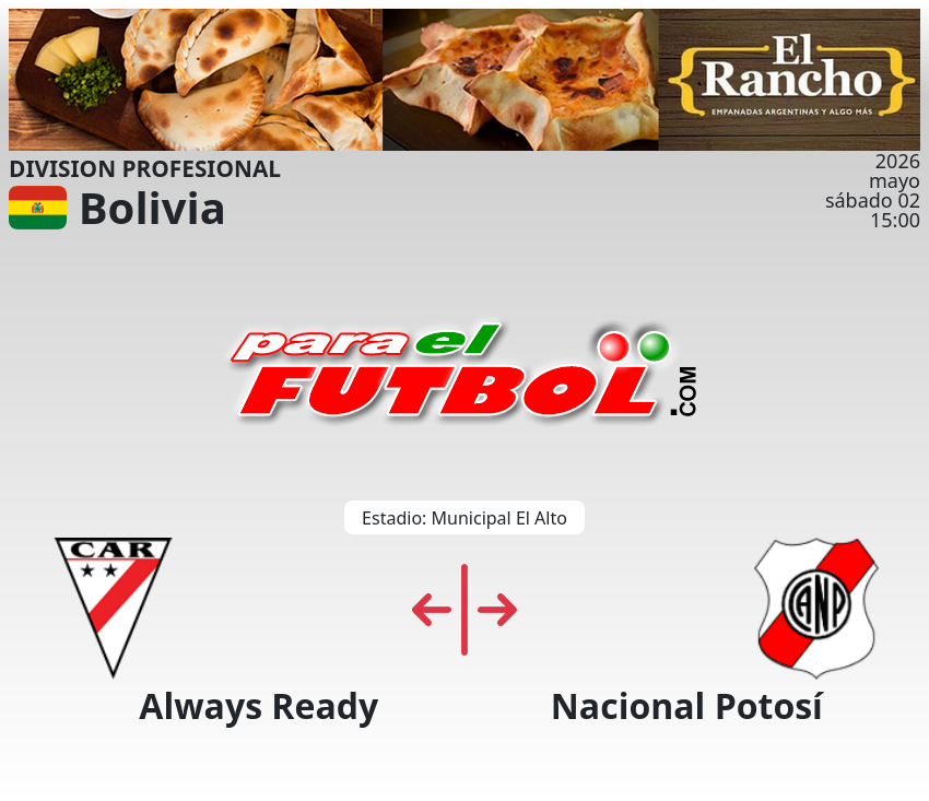 paraelfutbol's tweet image. por comenzar (a 15 minutos)  en El Alto, partido entre Always Ready vs Nacional Potosí
paraelfutbol.com
#bolivia #FBF #DivisionProfesional #AlwaysReady #NacionalPotosí #futbol #paraelfubol