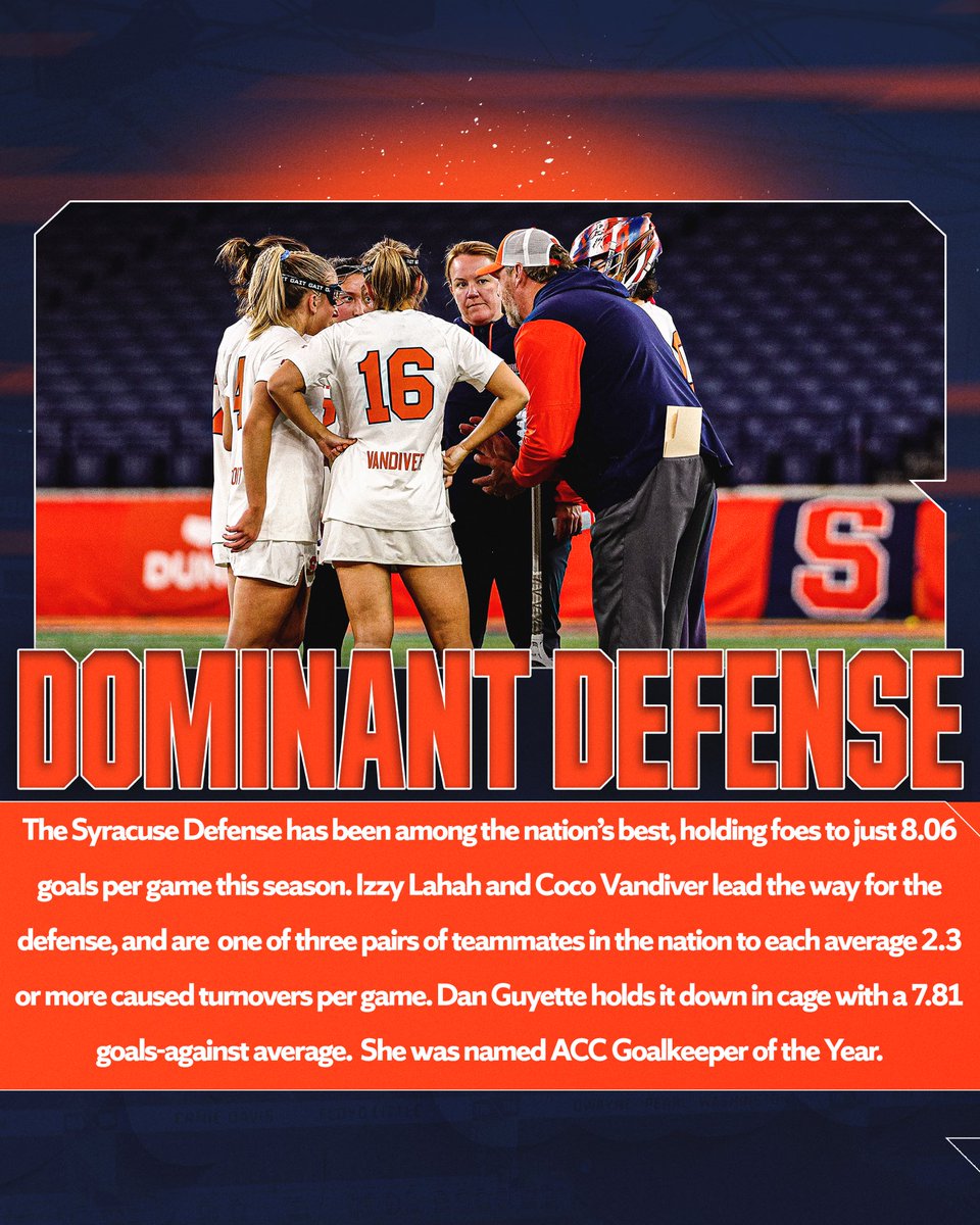 Syracuse Women's Lacrosse tweet media