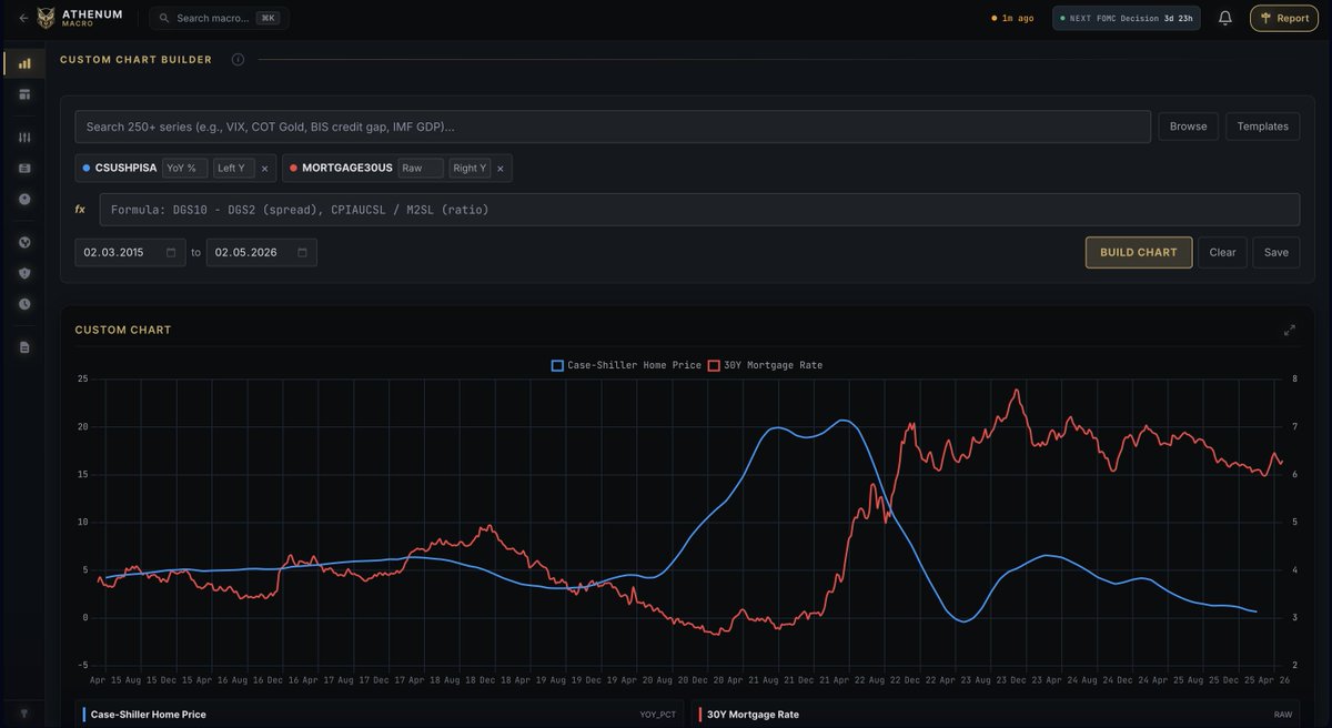 Athenum Analytics tweet media