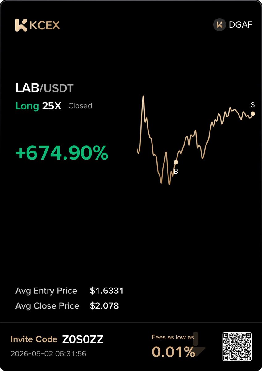 cryptohold's tweet image. When you get the correct signals you wake up to this. @Metasnipeapp  $UB $LAB