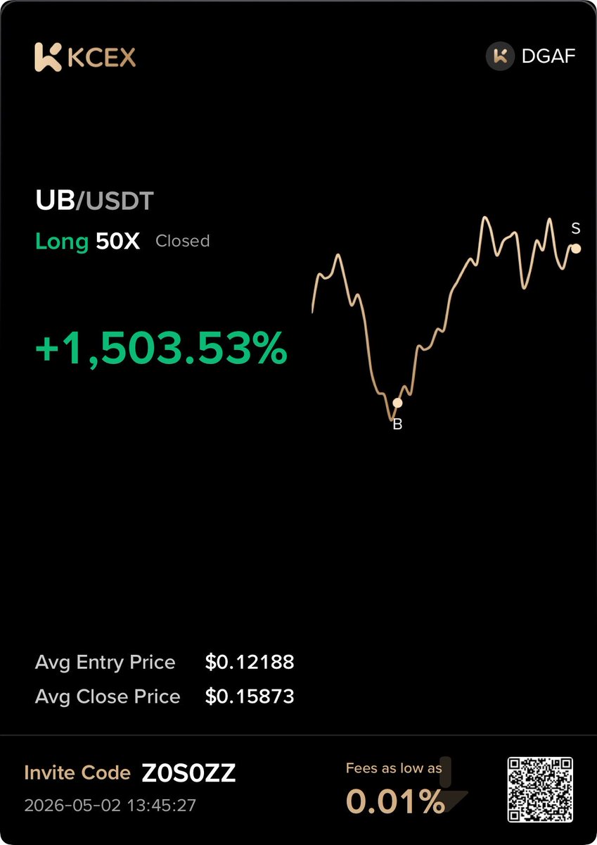 cryptohold's tweet image. When you get the correct signals you wake up to this. @Metasnipeapp  $UB $LAB