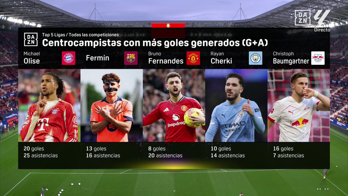 FCB World tweet media