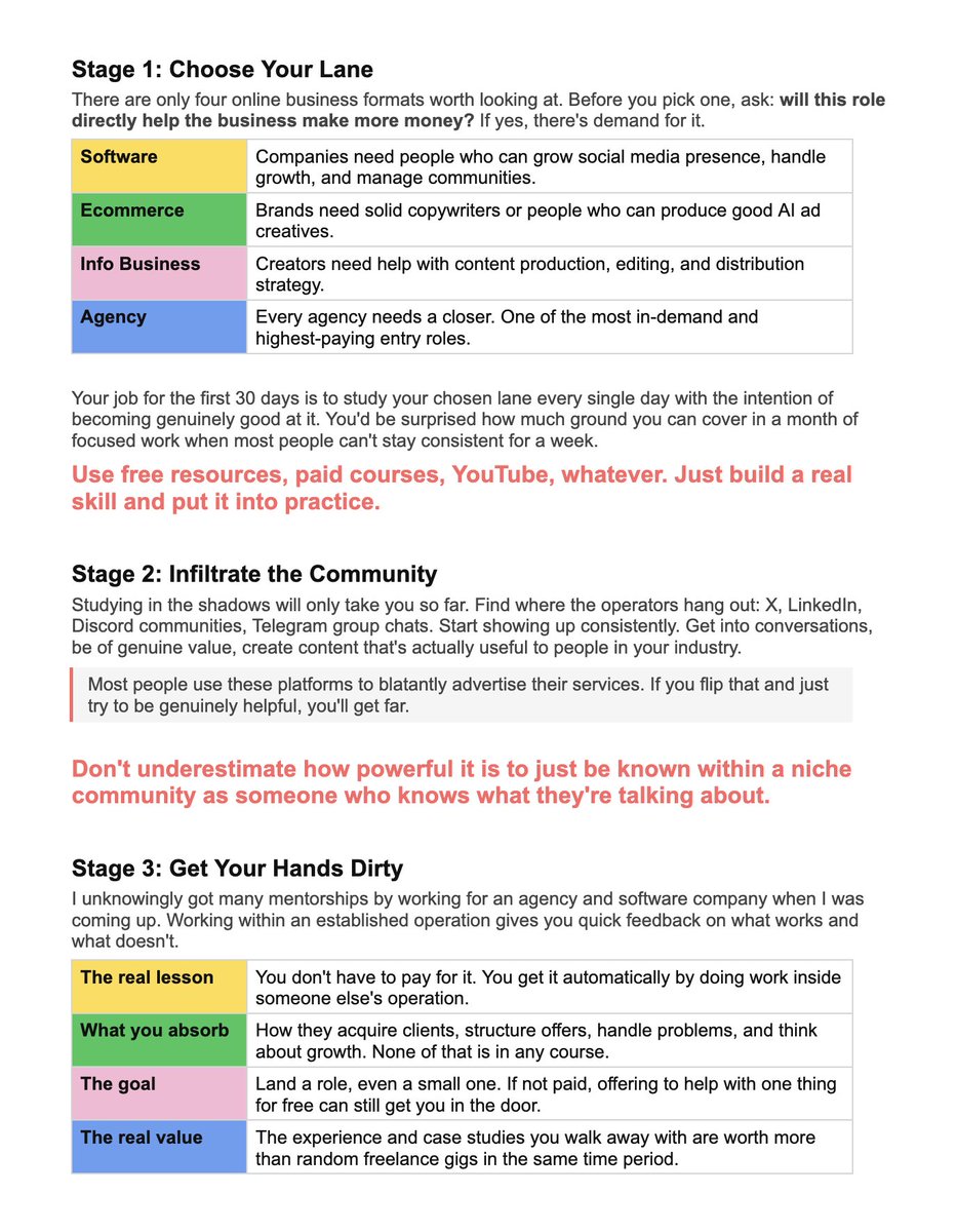 Founder Thoughts & Strategies tweet media