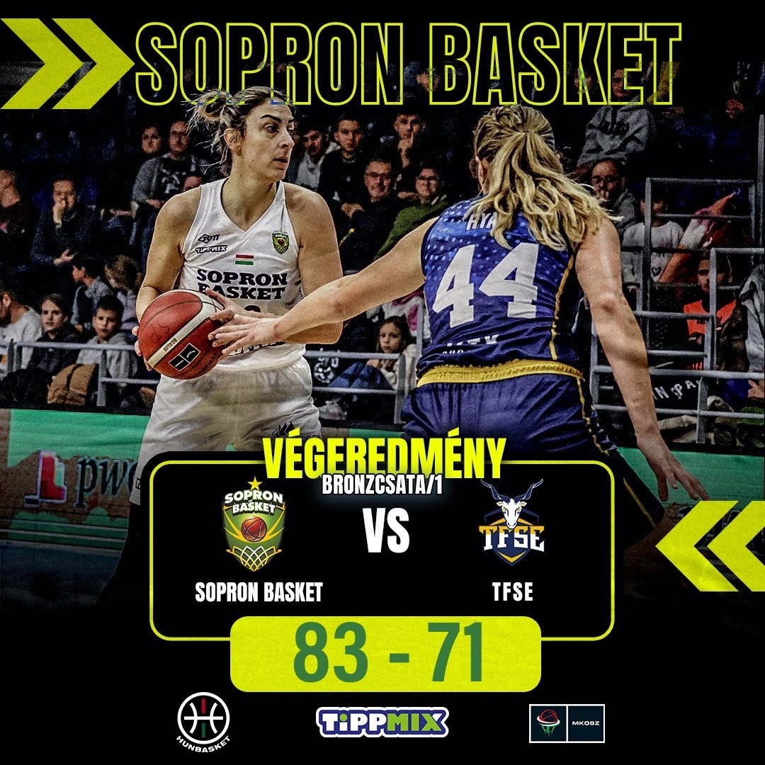WBSopron's tweet photo. Bronzmérkőzés 1. / 3rd place game 1. Sopron Basket – TFSE 83-71 (21-25, 19-20, 24-14, 19-12)
Laczkó 15/6, Böröndy 10, Friskovec 11/3, Brooks 28, Fuehring 11 Cs./Sub.: Wallack 5, Sinka 3/3, Sitku -
@Hunbasket1 https://t.co/k93FQ7d3sv