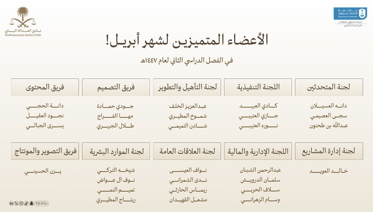 PJCKSU's tweet photo. يحتفي نادي العدالة النيابي بتسليط الضوء على نجـوم شهـر أبريـل، ممن صنعوا الفرق بحضورهم، والتزامهم، وروحهم المبادِرة، فخـورون بكل اسـم ترك بصمته، وممتنون لكل جهد صُنع بإخـلاص🌟

بكم تستمر المسيرة نحو أثـر أعمق وإنجـاز أكبـر! https://t.co/SrsJgC3VBy