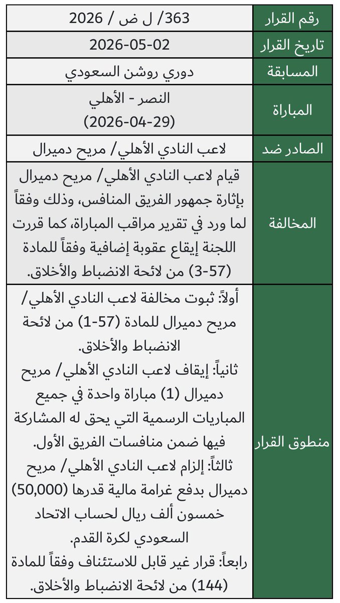 خالد الكرت 🟥🟨 tweet media