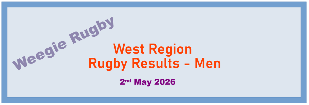 WeegieRugby's tweet image. Congratulations to @LenzieRFC for securing the West 1 title with victory over @AnnanRugby . @Carrick_RFC take second place ahead of @Strathaven_RFC following a win against @DalzielRugby .
#rugby #scotland #AsOne 
weegie-rugby.blogspot.com/2026/05/west-r…