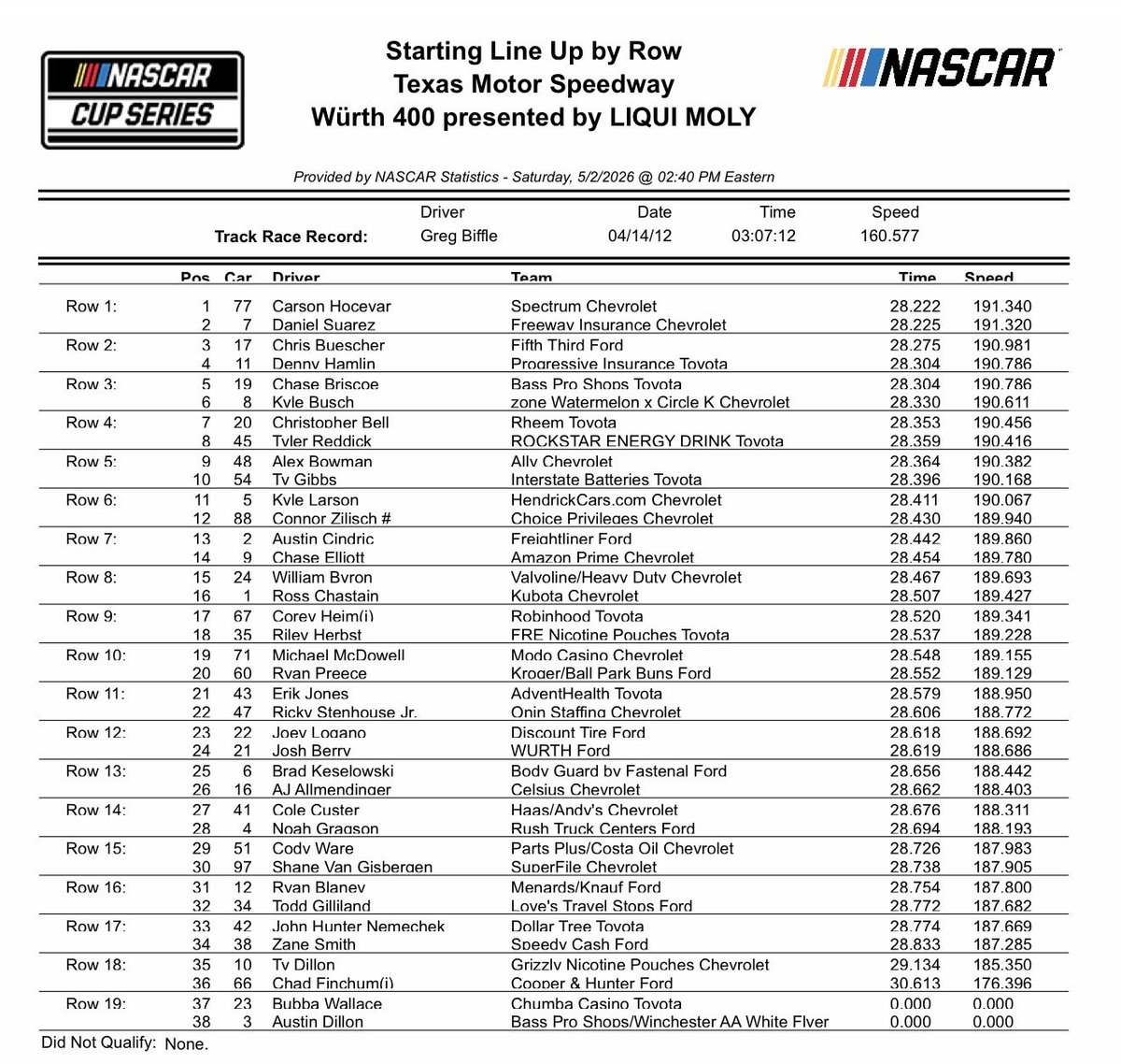 Bob Pockrass tweet media